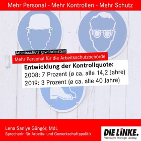 Mehr Personal für den Arbeitsschutz in Thüringen 